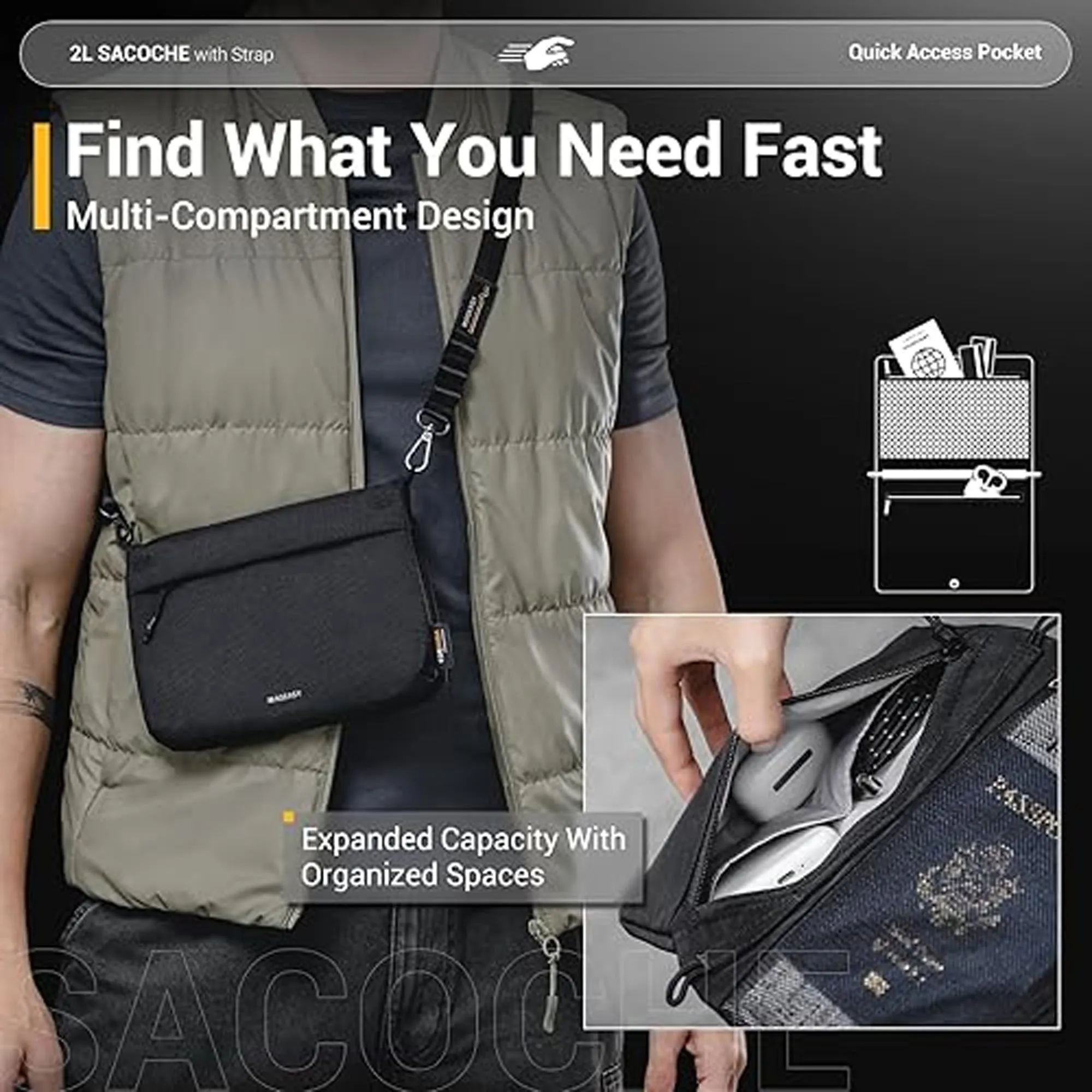 MAGEASY 2L Sacoche Utility Crossbody Bag   Strap Phone Lanyard 20mm