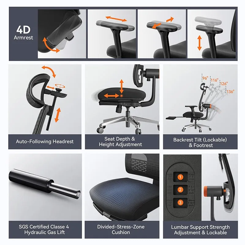 NEWTRAL Magic H-BPro Ergonomic Chair with Auto-Following Backrest